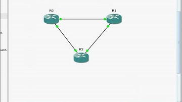 Cisco and GNS3 Basic Command Tutorial (Part 1 of 3)