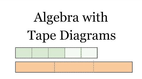 Algebra with Tape Diagrams