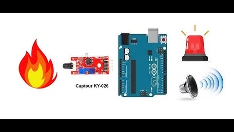 Fire detection system with Arduino