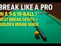 Break Like a Pro in 8, 9 &amp; 10-Ball | Best Break Spots + Golden Break Guide