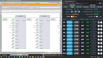Siemens S7-1500 PLCSIM Adv Web Server Application - Demo