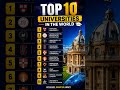 TOP 10 BEST UNIVERSITIES