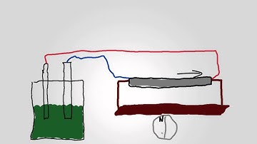 Magnetic Lines of Force : The Story of Michael Faraday