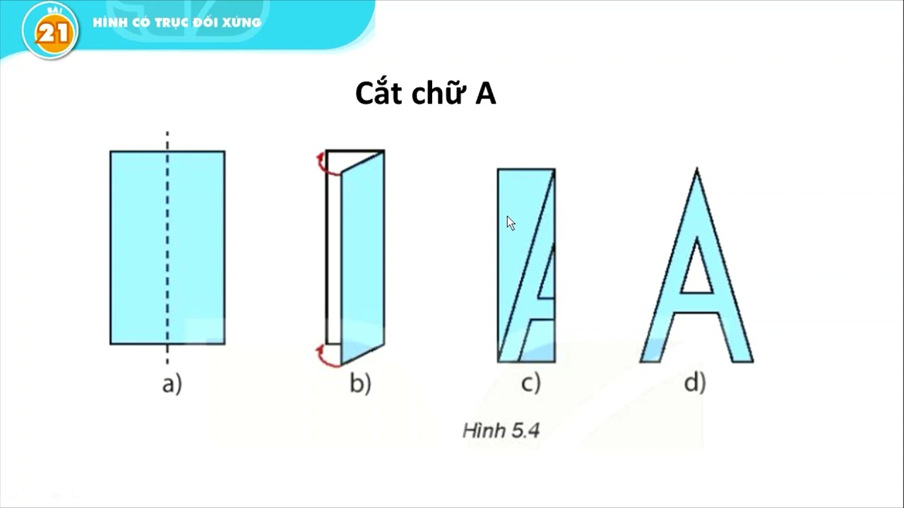 Bài 21. Hình có trục đối xứng | Toán 6 tập 1 sách kết nối | KT ...