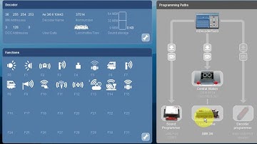 Programmering af Märklin dekoder med mDecoderTool mDT3