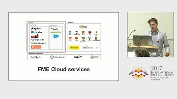 Tips for Monitoring and Maintaining FME Server - FME UC 2017