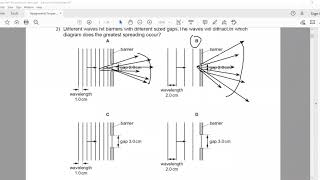 Cambridge IGCSE Physics lesson 28 part b Properties of wave Diffraction questions