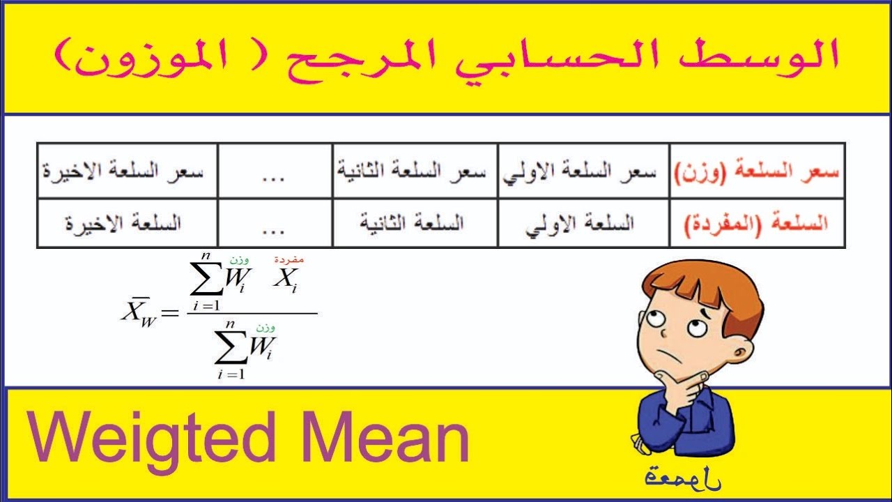 الوسط الحسابي الموزون ( المرجح ) Weigted Mean