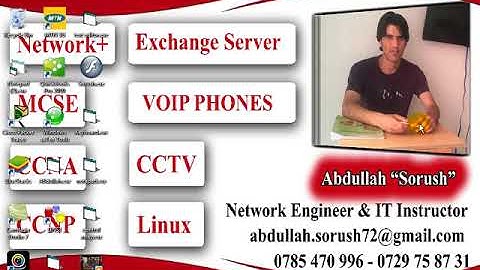 CCNA part7 IP Address Classes A B Nad C public and Private IP Address in Pashto by Abdullah Sorush