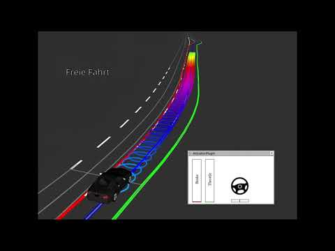 Video: Was ist Trajektorienplanung?