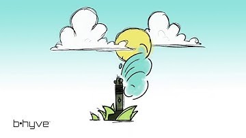 Orbit® B hyve® Hose Faucet Timer