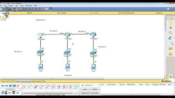 default route configuration in cisco router