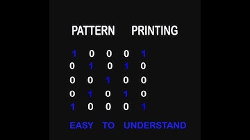 Hindi tutorial on binary patterns in C