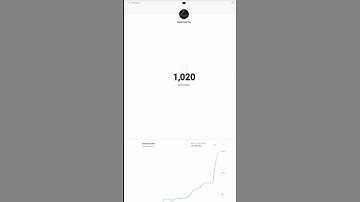 1K Subscribers Celebration on youtube #shorts #subscribers