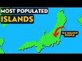 Island Population Quiz