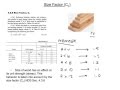 Wood Design-Adjustment Factors for Sawn Lumber (Size Factor) Part 4 Wood Design-Adjustment Factors for Sawn Lumber (Size Factor) Part 4