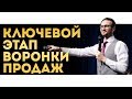 Какой оффер лучше? Создаем правильный оффер в продажах