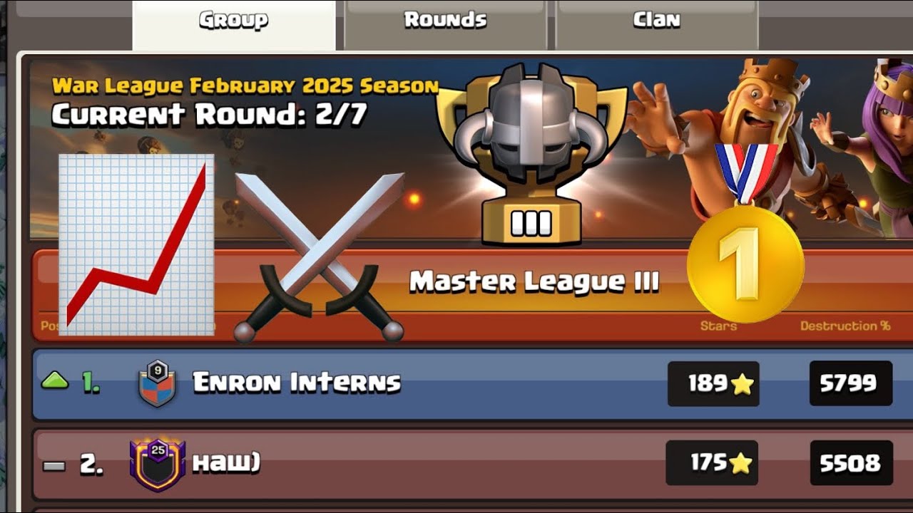 Best tips to become UNSTOPPABLE in CWL⚔️📈🥇 