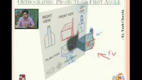 Yash Chawla-Orthographic Projections-Solved Examples_1