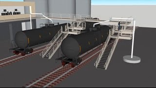 MFX   Railcar Loaders