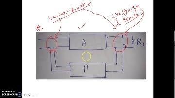 Define topology using series / shunt connection | of Feedback Amplifier 28