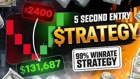 How to Enter a Trade Without Any Analysis — 5 Second Entry Strategy (BEST STRATEGY IN 2026)