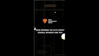 How Expiring Tax Cuts Affect Federal Revenue and You