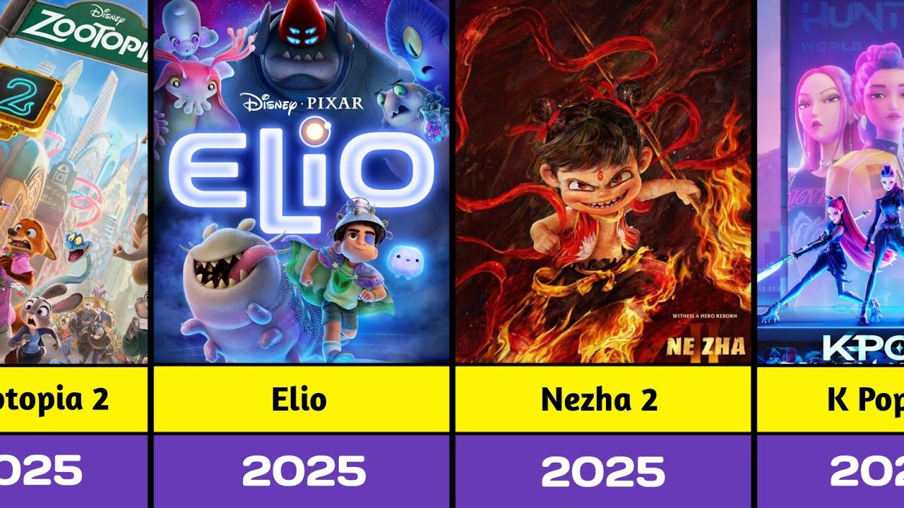 Best 2025 Animated Movies List - YouTube