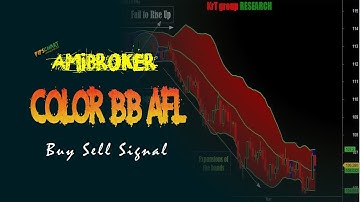 𝐀𝐦𝐢𝐛𝐫𝐨𝐤𝐞𝐫 𝐀𝐅𝐋 𝟮.𝟬 - Color Bollinger Bands AFL