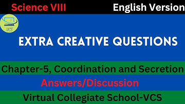 Extra Creative Questions, Answers With Discussion, Chapter-5, Science, Class-8