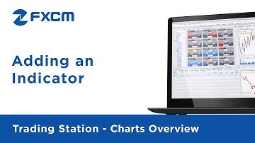 Adding an Indicator | FXCM Trading Station Functionality