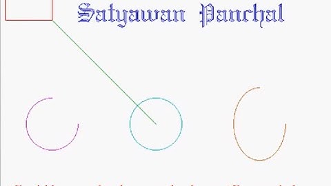 C GRAPHICS (DRAWING LINE, CIRCLE, ARC,ELLIPSE , REACTANGLE