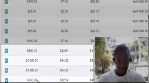 Push Button Commission Review