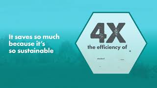 Watch the product video for Flexibility Meets Efficiency with the Energy-Saving Ruud ULTRA Hybrid Heat Pump Water Heater