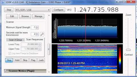 Full Scan with Frequency manager / scanner plug-in and SDR#