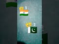 love India 🇮🇳🇮🇳