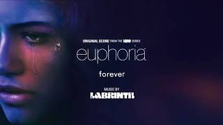 Labrinth-Forever but only the begining