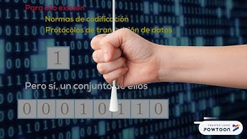 Los bits y el Código ASCII estandár