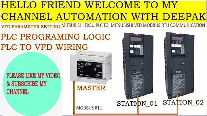 Step-by-Step Guide: Mitsubishi FX5U PLC to Mitsubishi VFD Modbus Setup