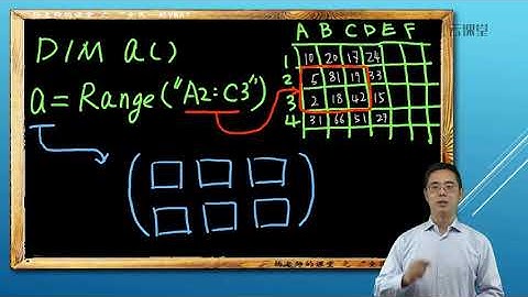 一起VBA提高篇（Excel数据处理）22