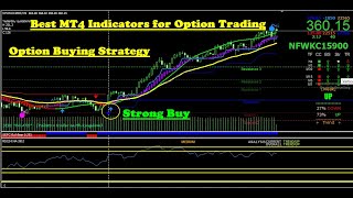 Best MT4 Indicators for OPTION TRADING | OPTION TRADING for BEGINNERS | MT4 Indicators for Options