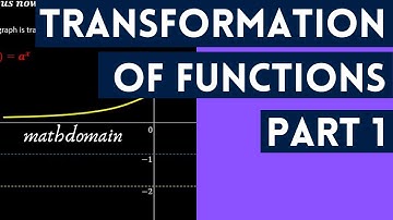 Transformation of functions | part 1