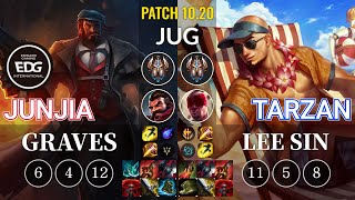 EDG JunJia Graves vs Tarzan Lee Sin Jungle - KR Patch 10.20