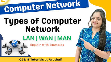 CN 1 : Features & Types of Computer Networks | PAN | LAN | MAN | WAN