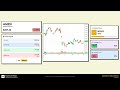 AI Stock Predictions Mar 25, 2026 | NVDA TSLA AAPL AMD AMZN META MSFT GOOGL NFLX JPM