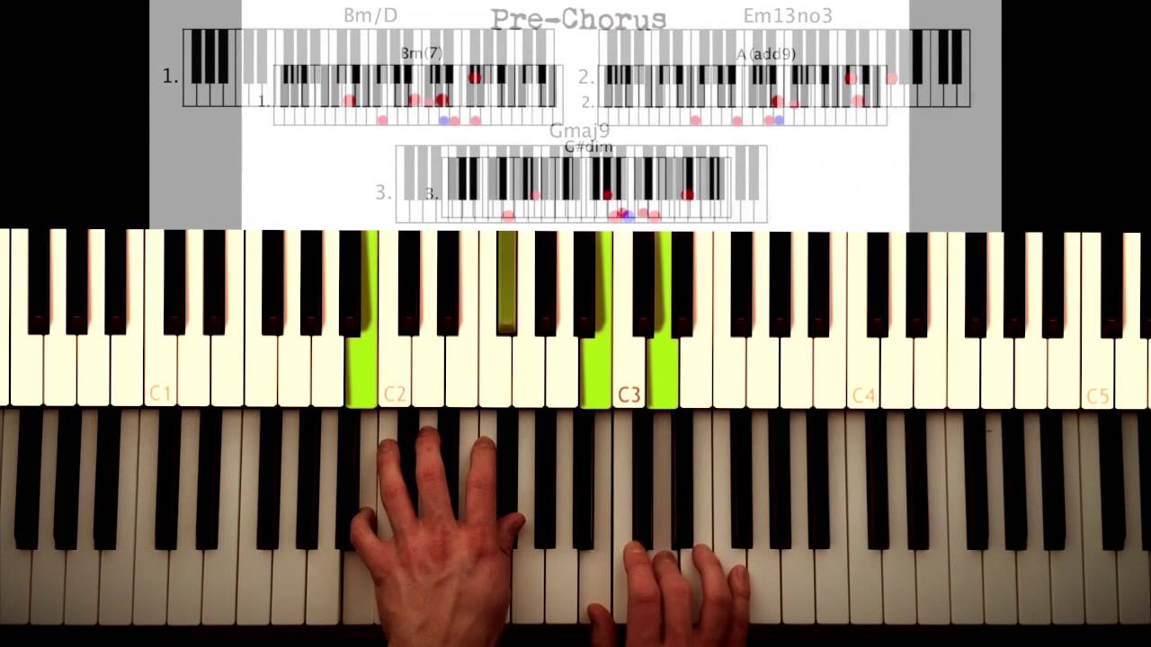 How to play: Made of Stone - Matt Corby. Original Piano ...