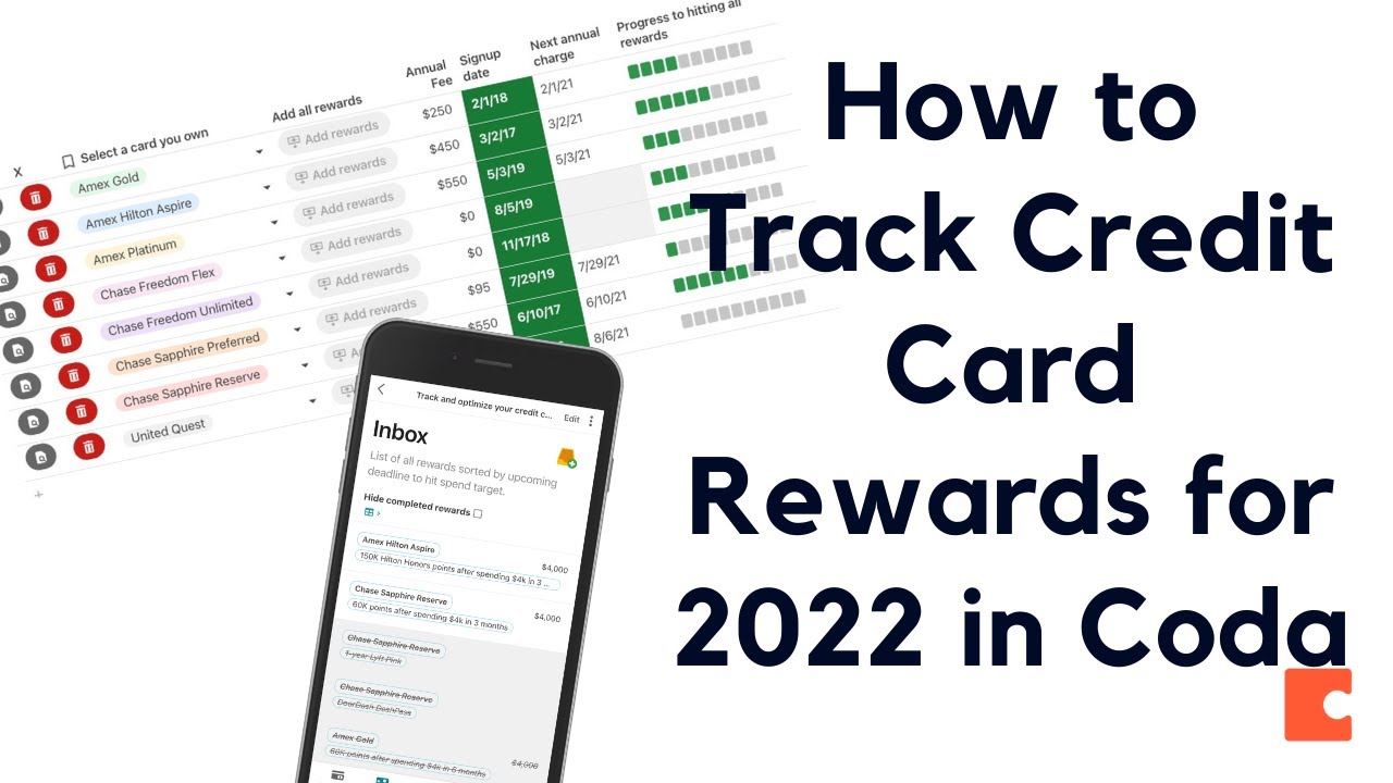 Track and optimize your credit card rewards with email notifications ...