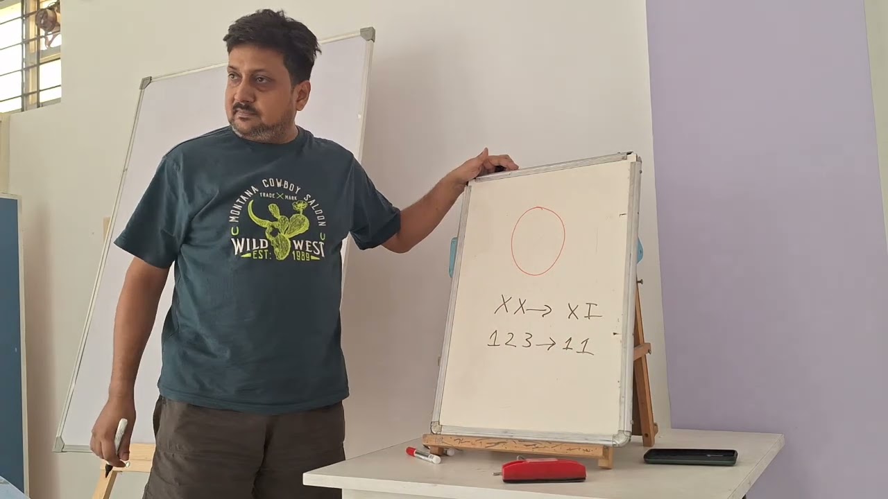 Number System Class 9th : Introduction
