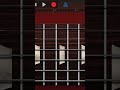 Thunderstruck on GarageBand