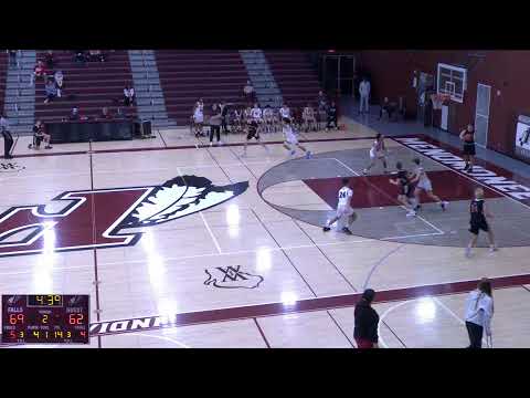 Menomonee Falls High School vs Muskego High School Boys Freshman Mens Freshman Basketball